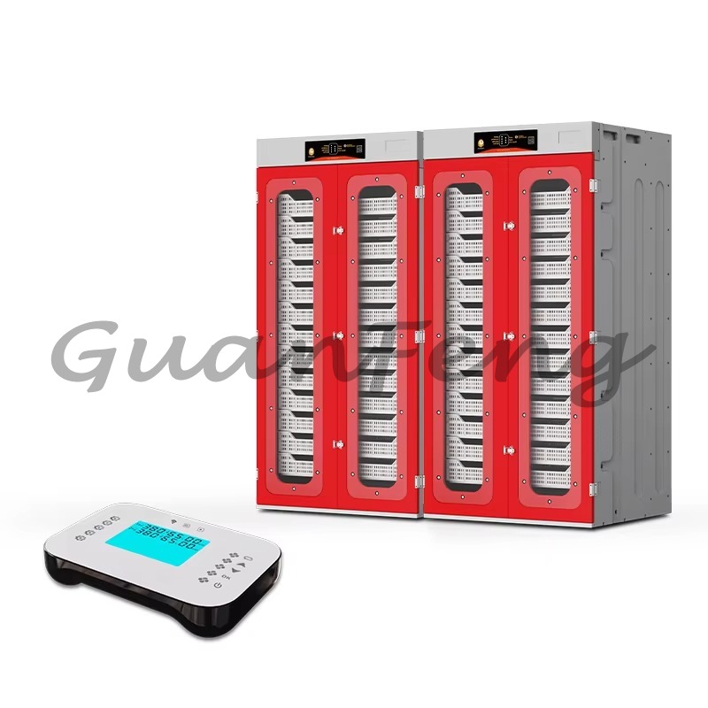 Solarbetriebener, vollautomati – Poultry Incubator Bewertung und Preis